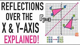 Reflections Over the X-Axis and Y-Axis Explained!