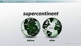 The Seven Continents | Overview & Facts