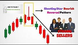 The Complete Guide of Shooting Star Candlestick Pattern | Candlestick Trading Strategy