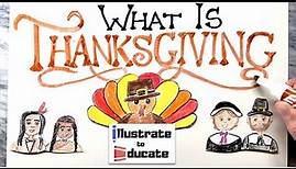 Thanksgiving Day Explained | What is Thanksgiving Day? Where did Thanksgiving Day come from?