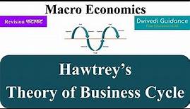 Hawtrey's Monetary Theory of Business Cycle, hawtrey theory of business cycle, macroeconomics b.com