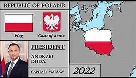 Poland Modern History (1918-2022). Every Year. Historia Polski.