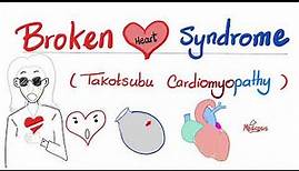 Broken Heart 💔 Syndrome (Takotsubo cardiomyopathy) | Cardiology Series