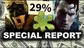 Batman v Superman Box Office vs Rotten Tomatoes Critics - REACTION & BREAKDOWN