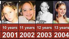 Jennifer Lawrence Through The Years From 1992 To 2023