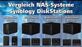 Vergleich der Synology DiskStation NAS-Systeme