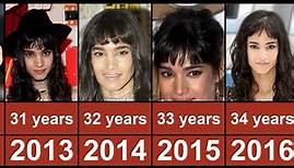 Sofia Boutella Through The Years From 2002 To 2023