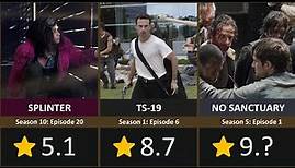 All The Walking Dead Episodes Ranked From Lowest to Highest (Season 1 - 10)