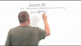 Chemie: Herleitung der Henderson-Hasselbalch--Gleichung | Chemie