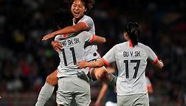2019 Women's World Cup: Getting to know Team China