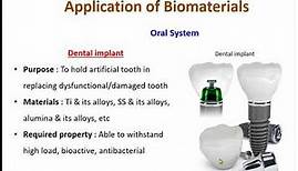 Biomaterials and its Applications