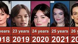 Emma Mackey Through The Years From 2016 To 2023
