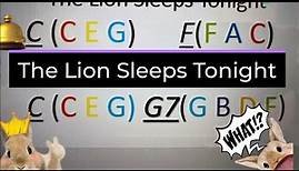 The Lion Sleeps Tonight-Hand bell/Xylophone /Boomwhackers play along