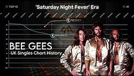 Bee Gees | UK Singles Chart History (1967-2001)