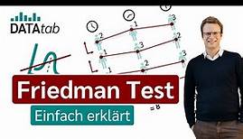 Friedman Test [Einfach erklärt]