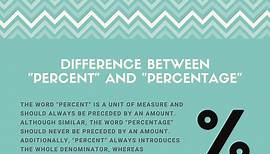 "Percent" vs. "Percentage" - Correct Usage (With Examples)