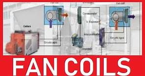 FAN COIL VENTILOCONVECTOR Funcionamiento partes y tipos de fancoils y ventiloconvectores para HVAC