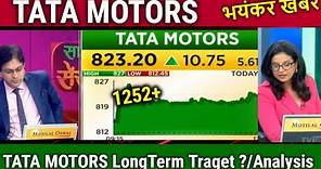 TATA MOTORS Share Analysis, long term target 2025, is good for invest ?tata motors share news