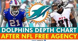 Miami Dolphins Depth Charts UPDATED After 2024 NFL Free Agency & Before The NFL Draft