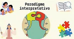Paradigmas clásicos de la investigación: positivista, interpretativo y crítico.
