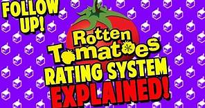 Rotten Tomatoes Rating System EXPLAINED! **Follow Up**