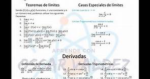 Formulario Calculo Diferencial Adaptado de CONAMAT