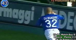 Luigi Di Biagio - 59 goals in Serie A (part 2/2): 29-59 (Inter, Brescia, Ascoli 1999-2007)