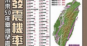 台灣44條斷層發震機率曝！未來50年「規模7↑地震」發生率逾5成 | ETtoday生活新聞 | ETtoday新聞雲