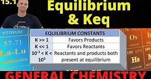 15.1 Chemical Equilibrium and Equilibrium Constants | General Chemistry