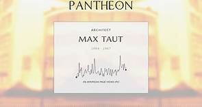 Max Taut Biography - German architect
