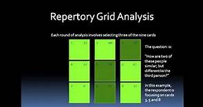 Competency Assessment | Repertory Grid - Rep Grid | Role Profile Competency Interviewing