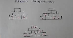 Gioco Matematico - Le Piramidi dei Numeri