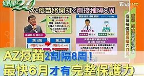 AZ疫苗2劑隔8周！ 台灣最快6月才有完整保護力 健康2.0
