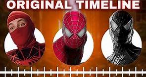 The ORIGINAL TIMELINE for Sam Raimi's SPIDER-MAN TRILOGY (Before No Way Home)