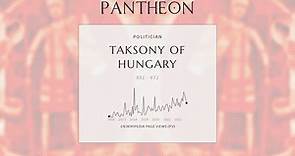Taksony of Hungary Biography | Pantheon