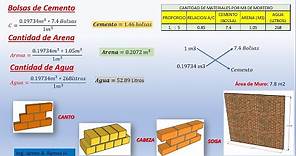 Cantidad de materiales: Arena, cemento y ladrillos en muro soga