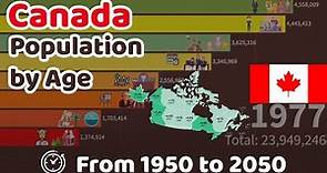 Canada Population By Age (1950 to 2050)