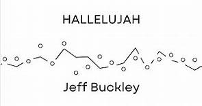 Hallelujah - Jeff Buckley (Lyrics)