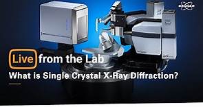 Live from the Lab: What is Single Crystal X-Ray Diffraction?