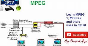 MPEG 1 and MPEG 2