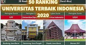 50 Ranking Universitas Terbaik indonesia 2020 (Versi 4icu.org)