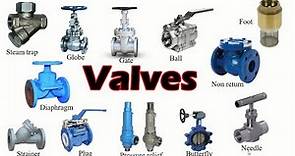 Types of valves & their Functions | Piping Analysis