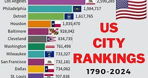 US City Rankings by Population 1790-2024 | All World Stats