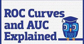 ROC Curves and Area Under the Curve (AUC) Explained