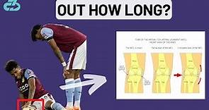 Aston Villa News | Expert Explains Boubacar Kamara Knee Injury & Timeline