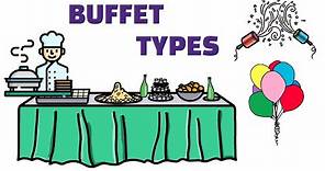 Different types of buffet/what is buffet/f&b service/food and beverage knowledge/restaurant buffet