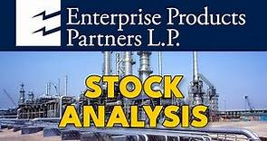 Is Enterprise Products Partners Stock a Buy Now? | Enterprise Products Partners (EPD) Stock Analysis