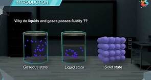 1 - Class 12 - Chemistry - Solid State - Introduction