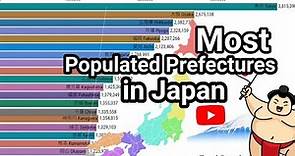 Most Populated Prefectures in Japan