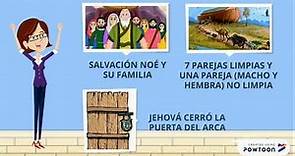 Escuela Bíblica Infantil CCA - Noé Construye Un Arca - Clase y Actividades - Yireh Noriega